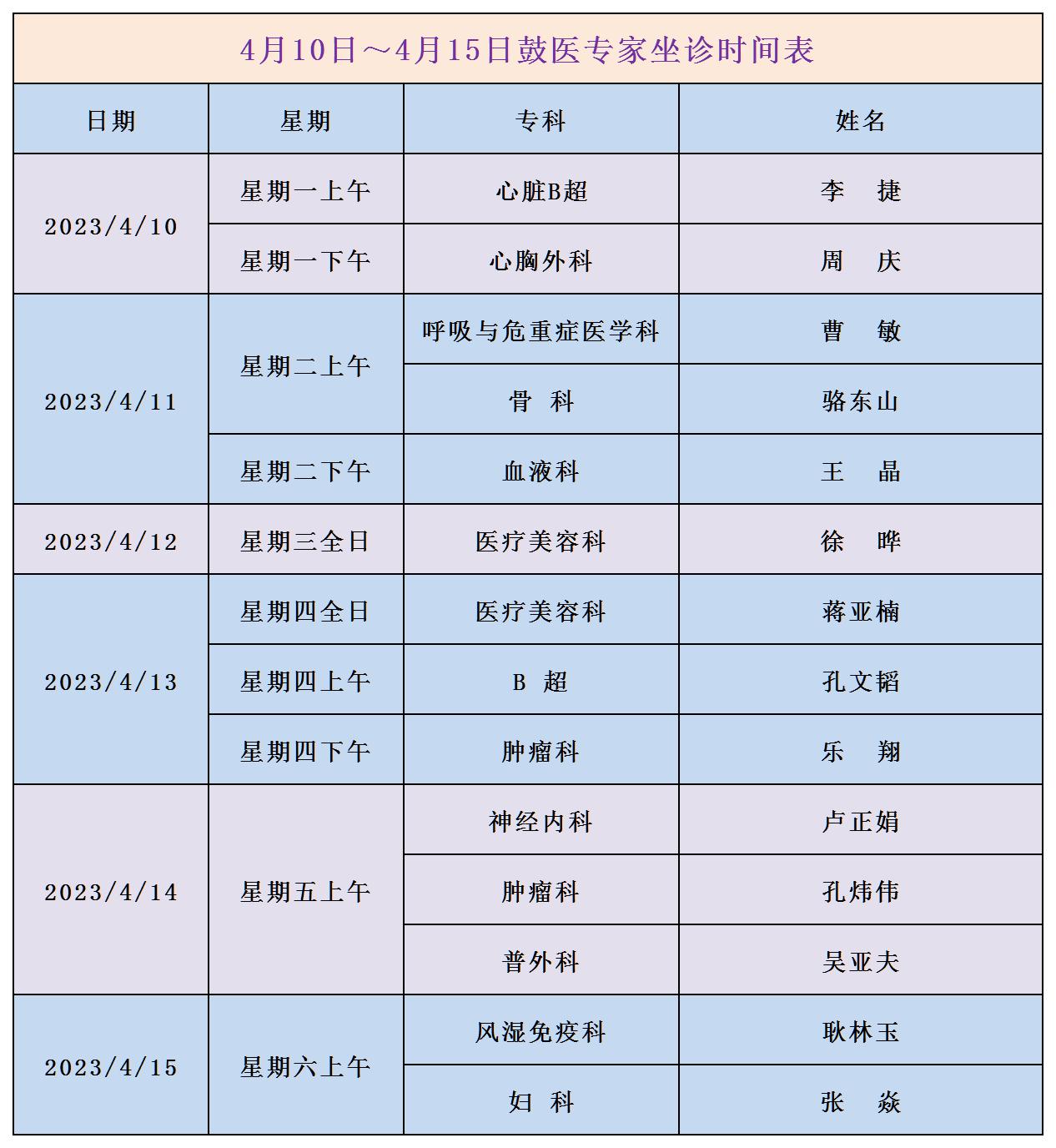 鼓楼专家4.10-4.15.jpg