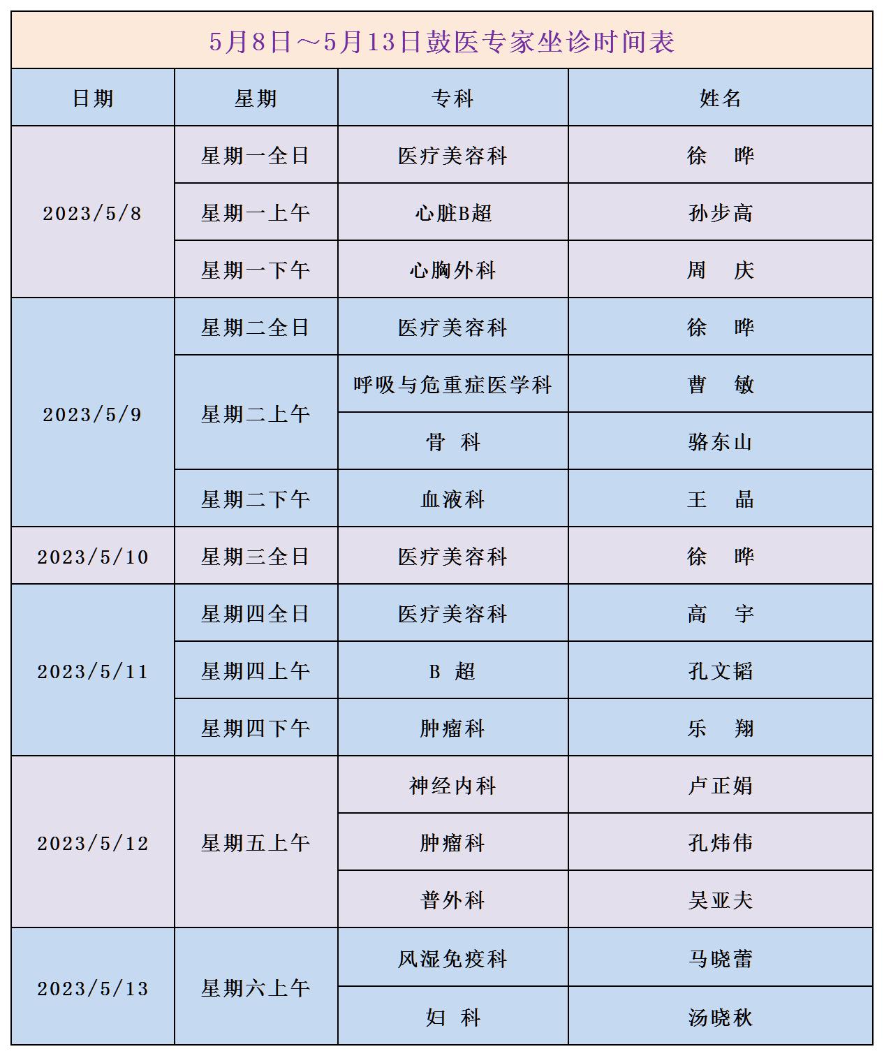 鼓楼专家5.8-5.13.jpg