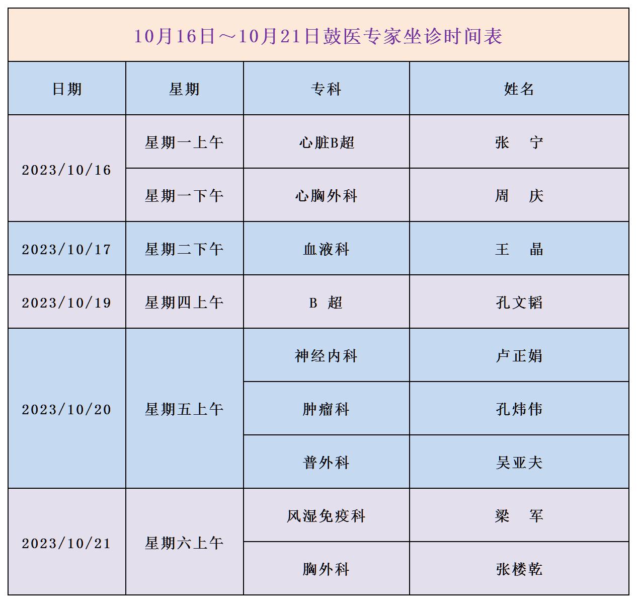 鼓楼专家10.16-10.21_Sheet1.jpg