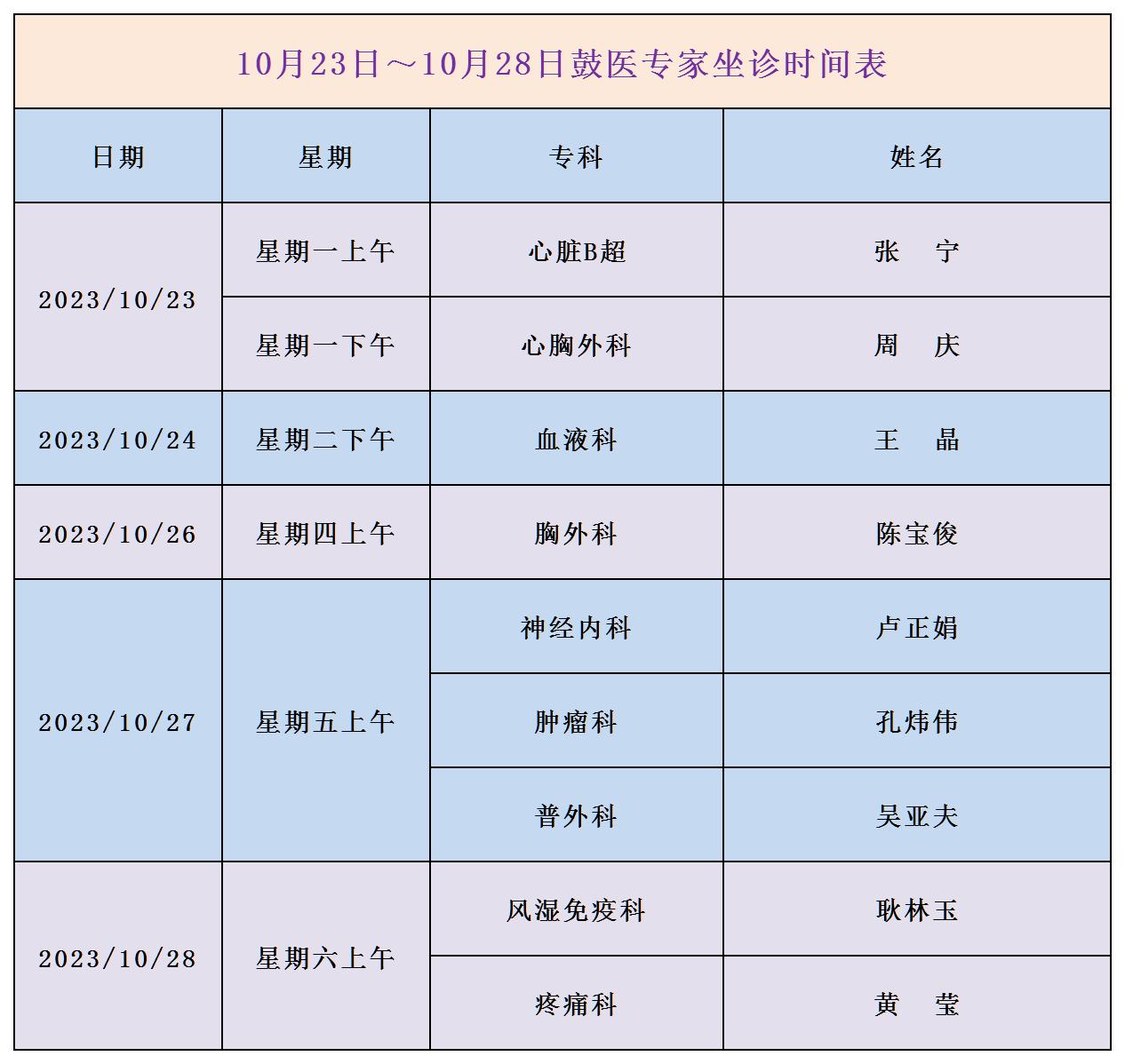 鼓楼专家10.23-10.28_Sheet1.jpg