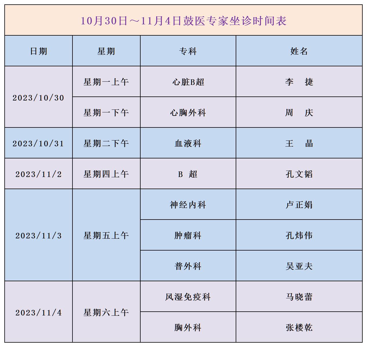 鼓楼专家10.30-11.4_Sheet1.jpg