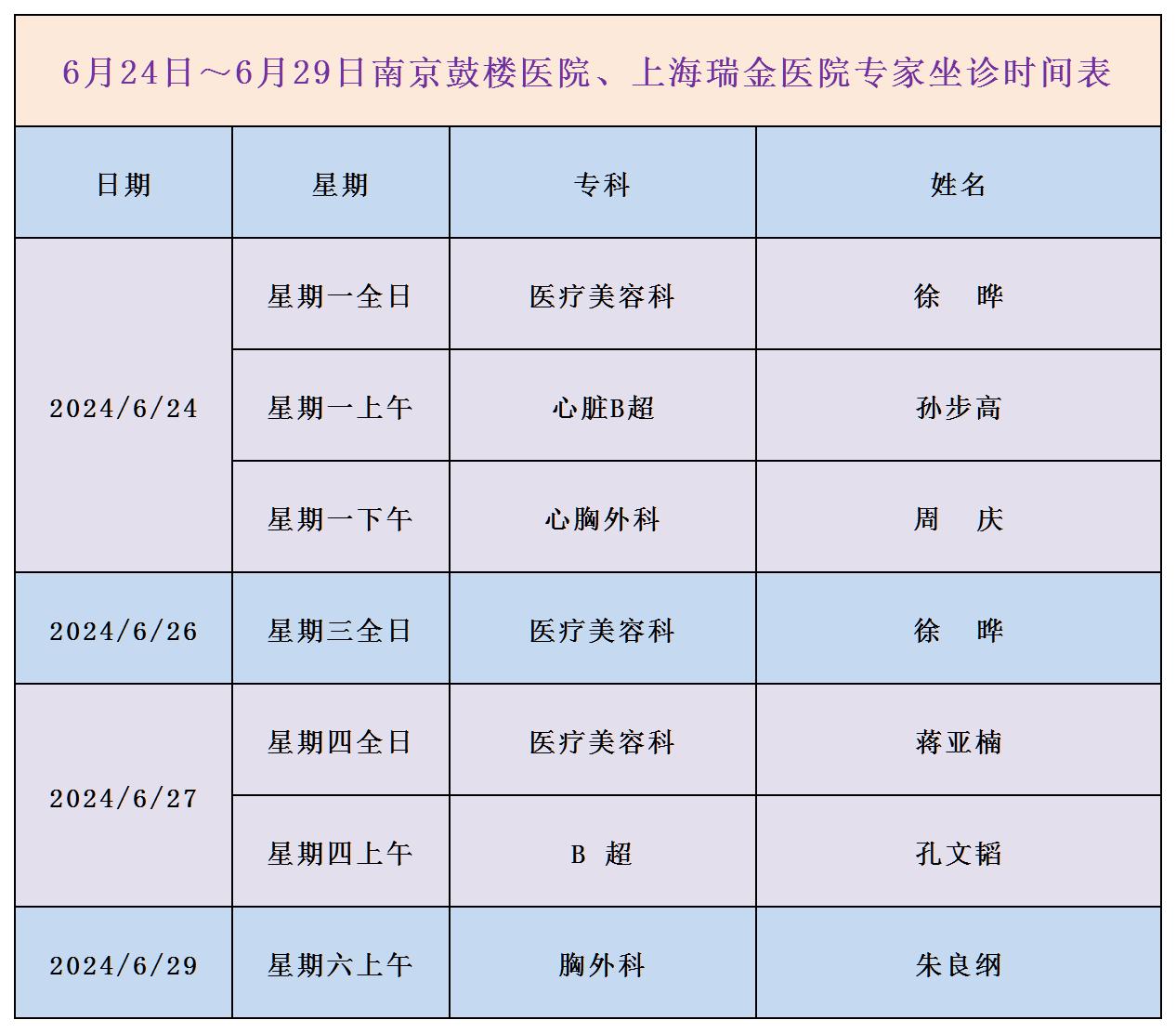 鼓楼专家6.24-6.29_Sheet1.jpg