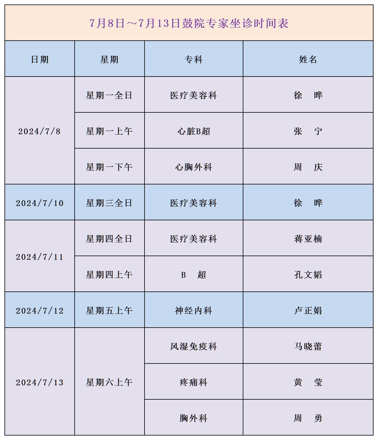 鼓楼专家7.8-7.13_Sheet1.jpg