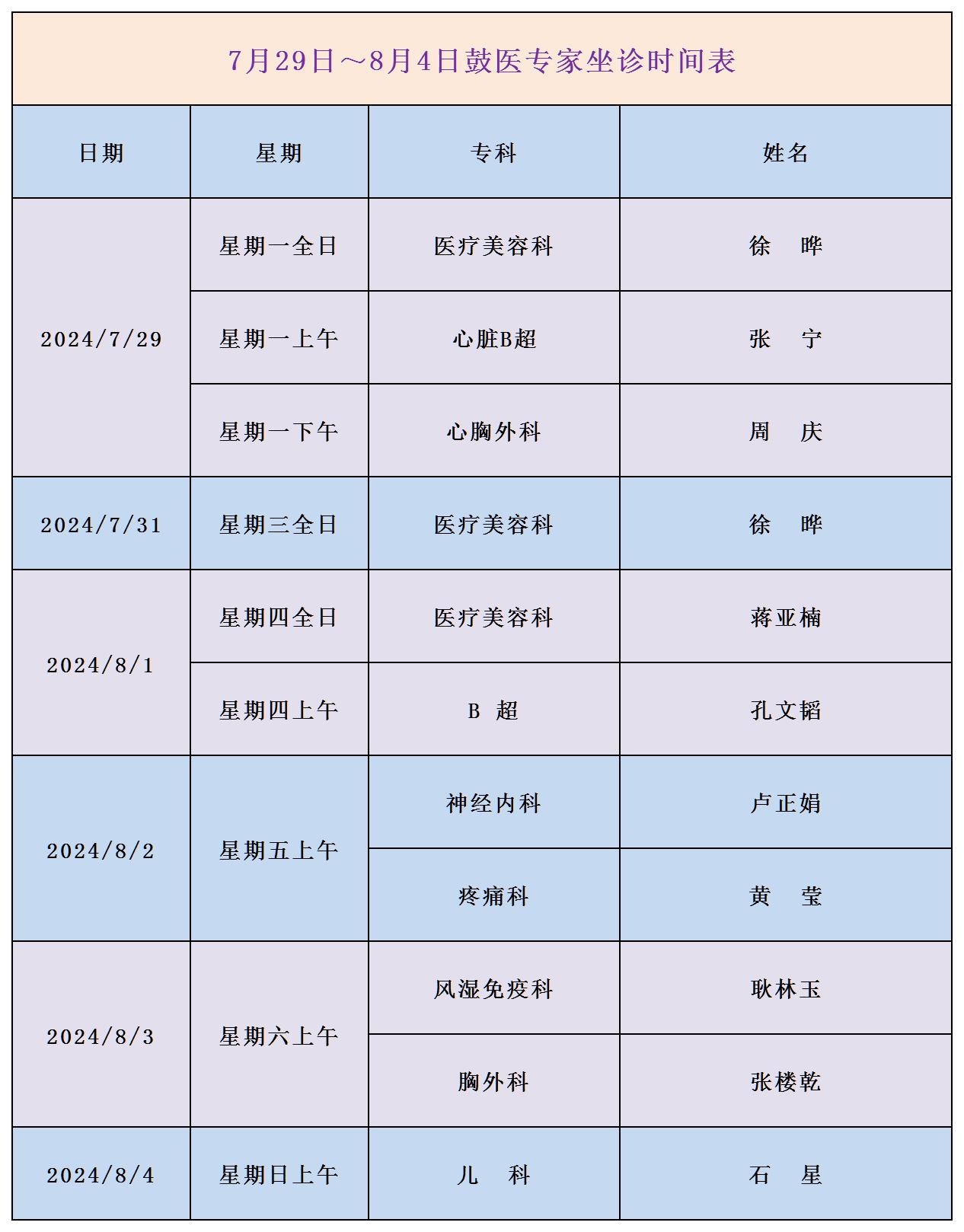 鼓楼专家7.29-8.4_Sheet1.jpg