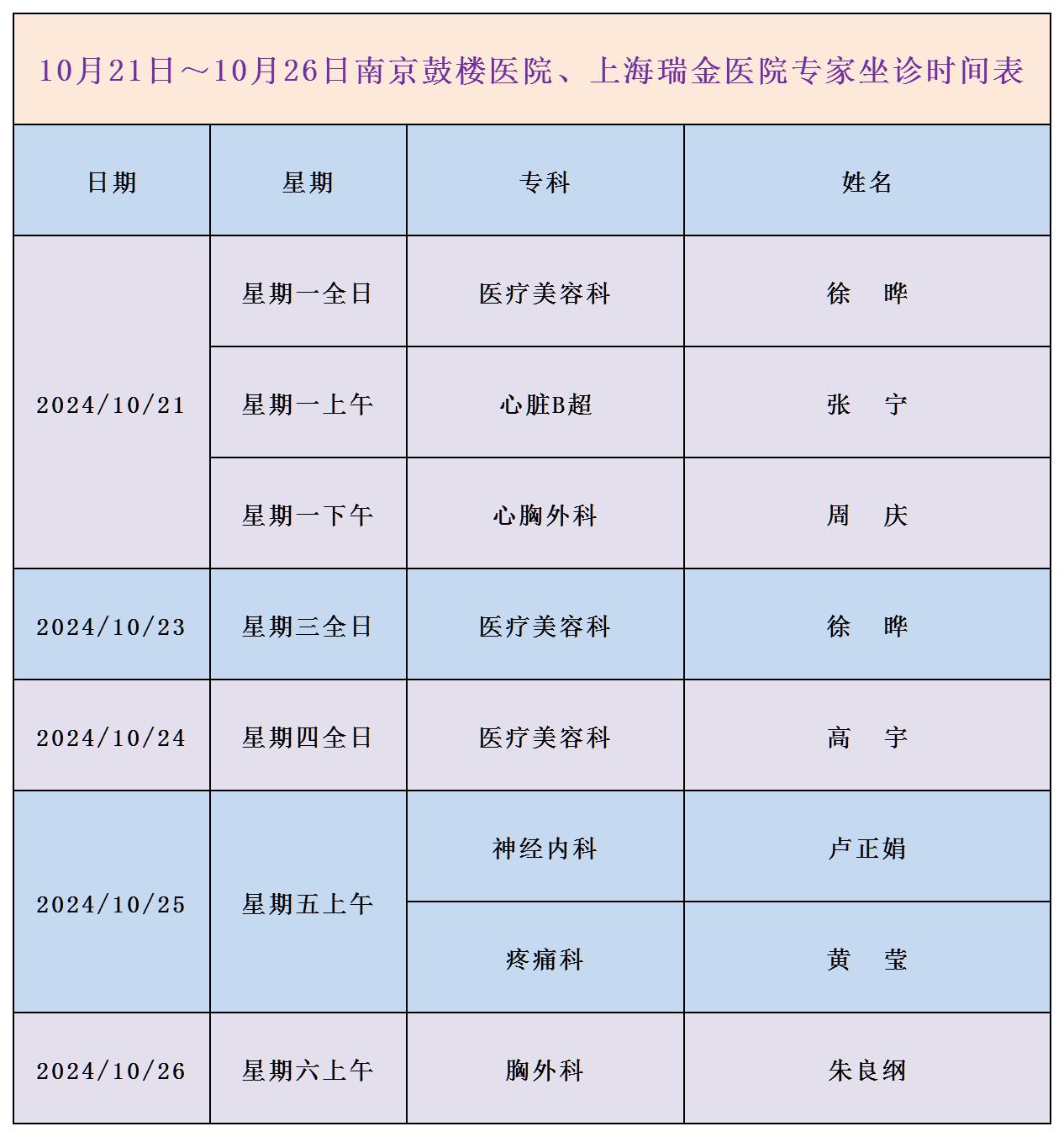 鼓楼专家10.21-10.26_Sheet1(1).jpg