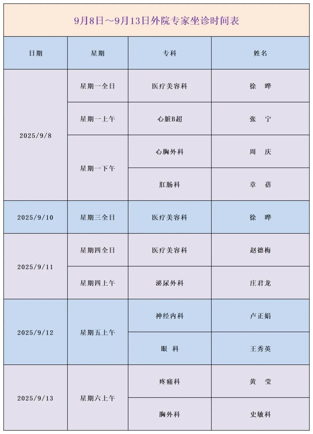 9月8日-14日医讯.jpg