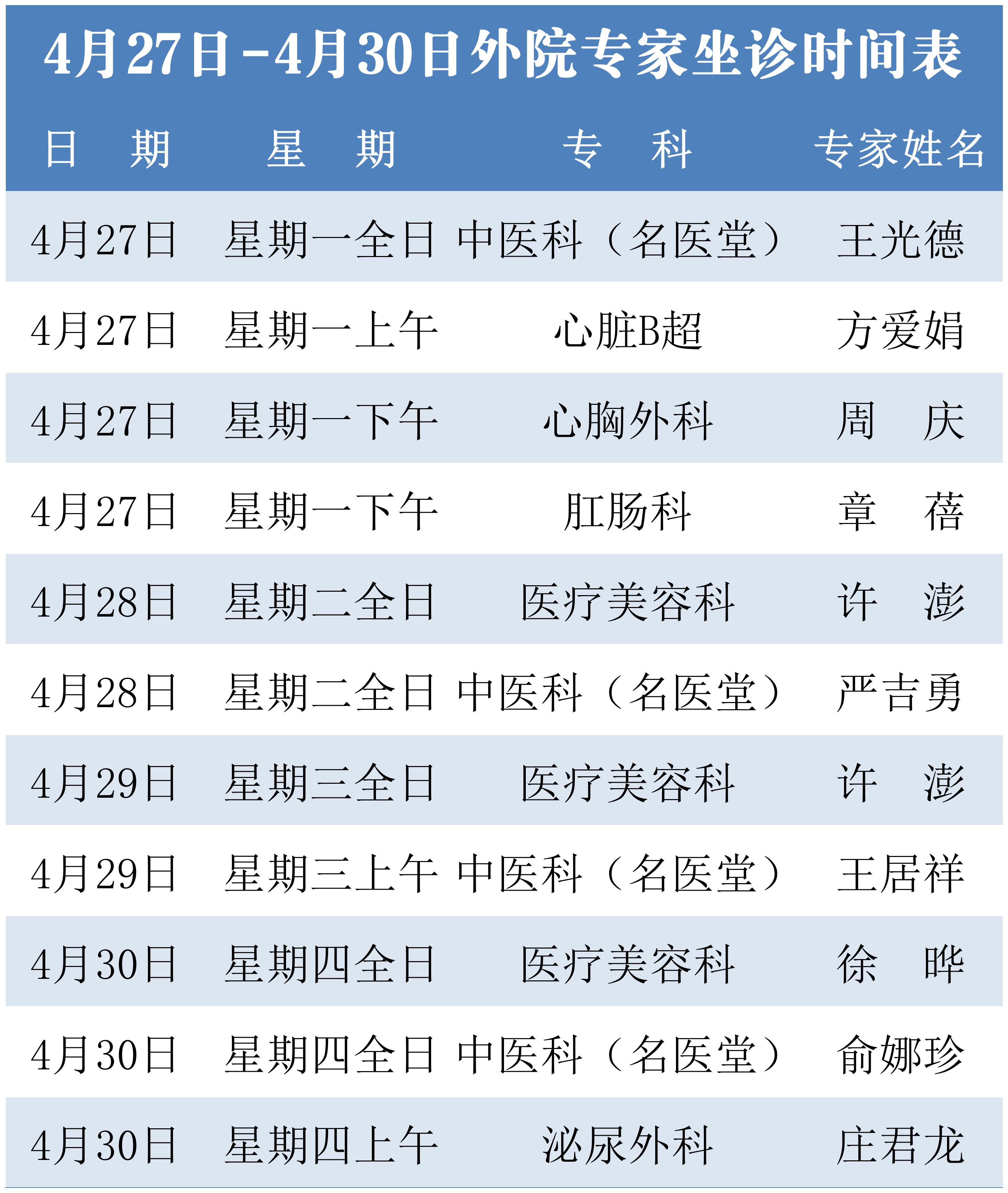 鼓楼专家4.27-4.30_Sheet1.jpg