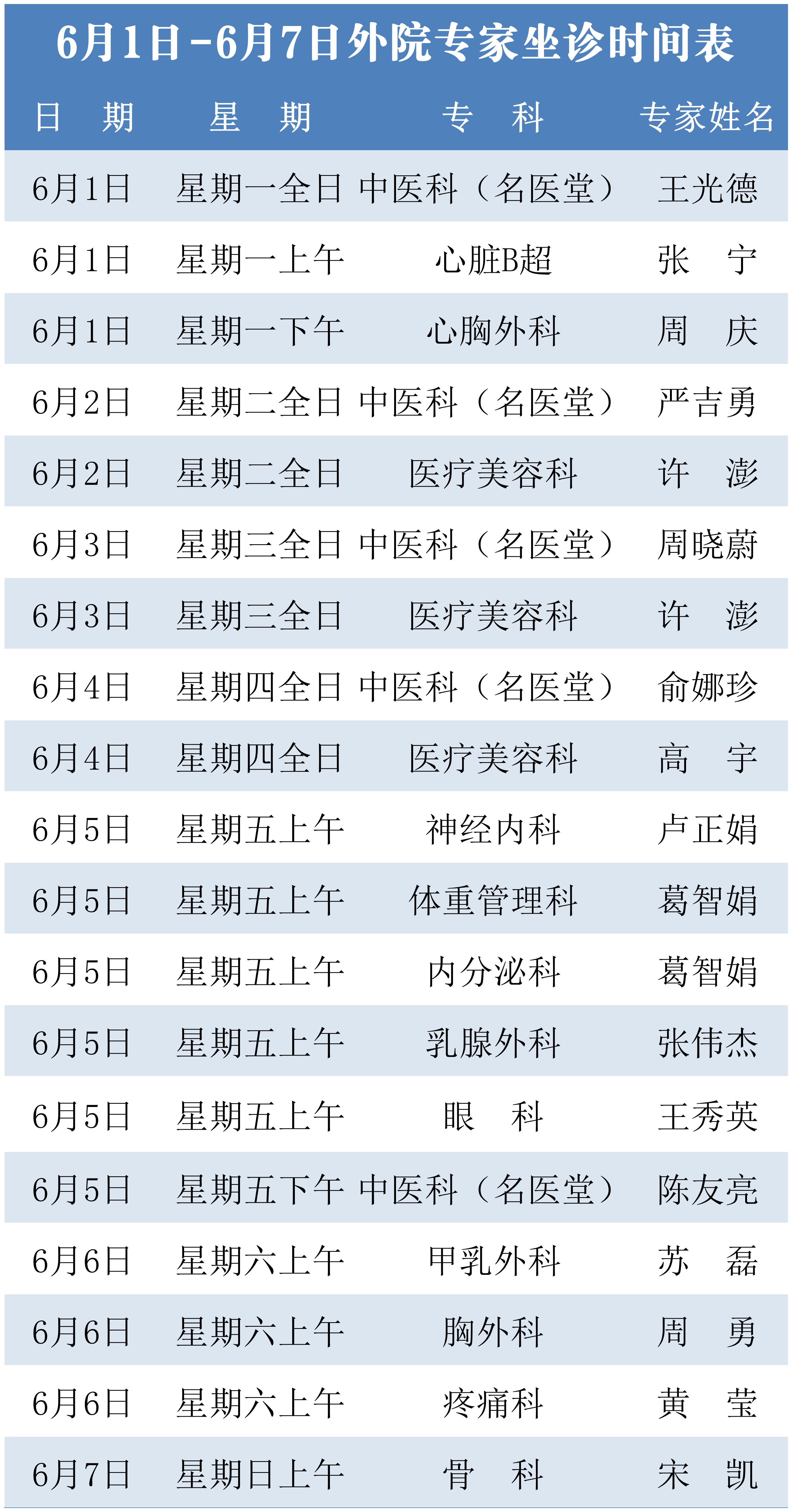 鼓楼专家6.1-6.7_Sheet1.jpg