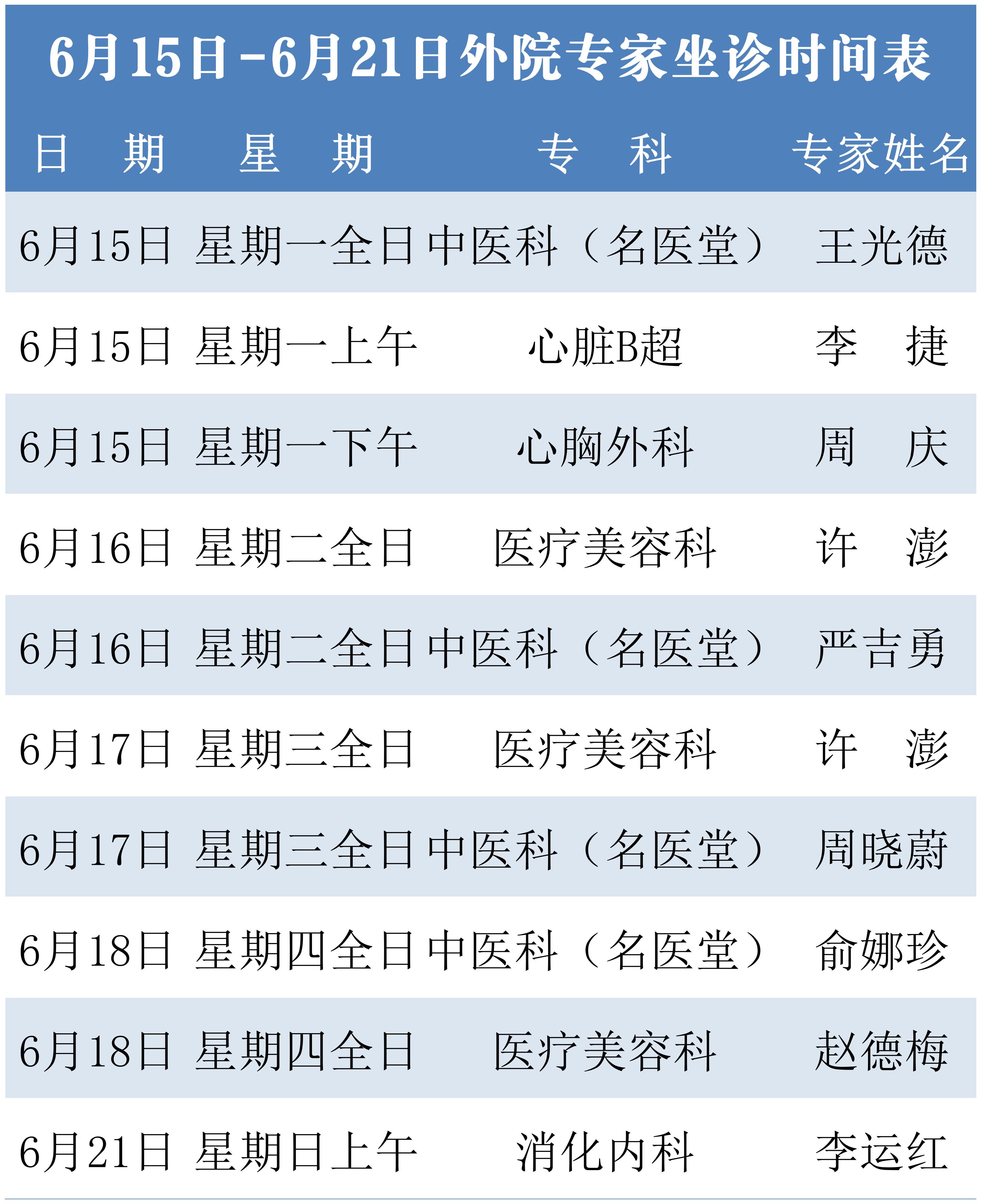 鼓楼专家6.15-6.21_Sheet1.jpg