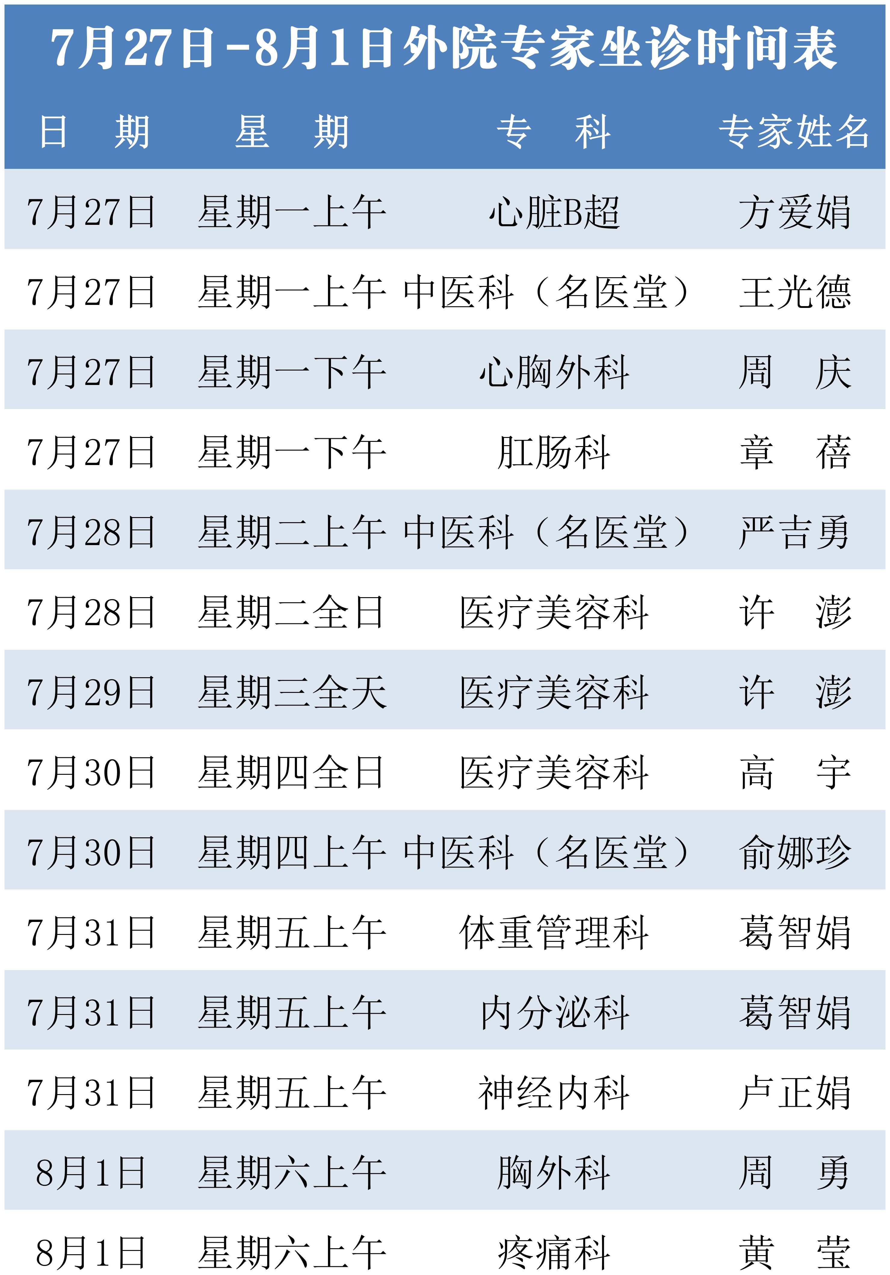 外院最新医讯.jpg