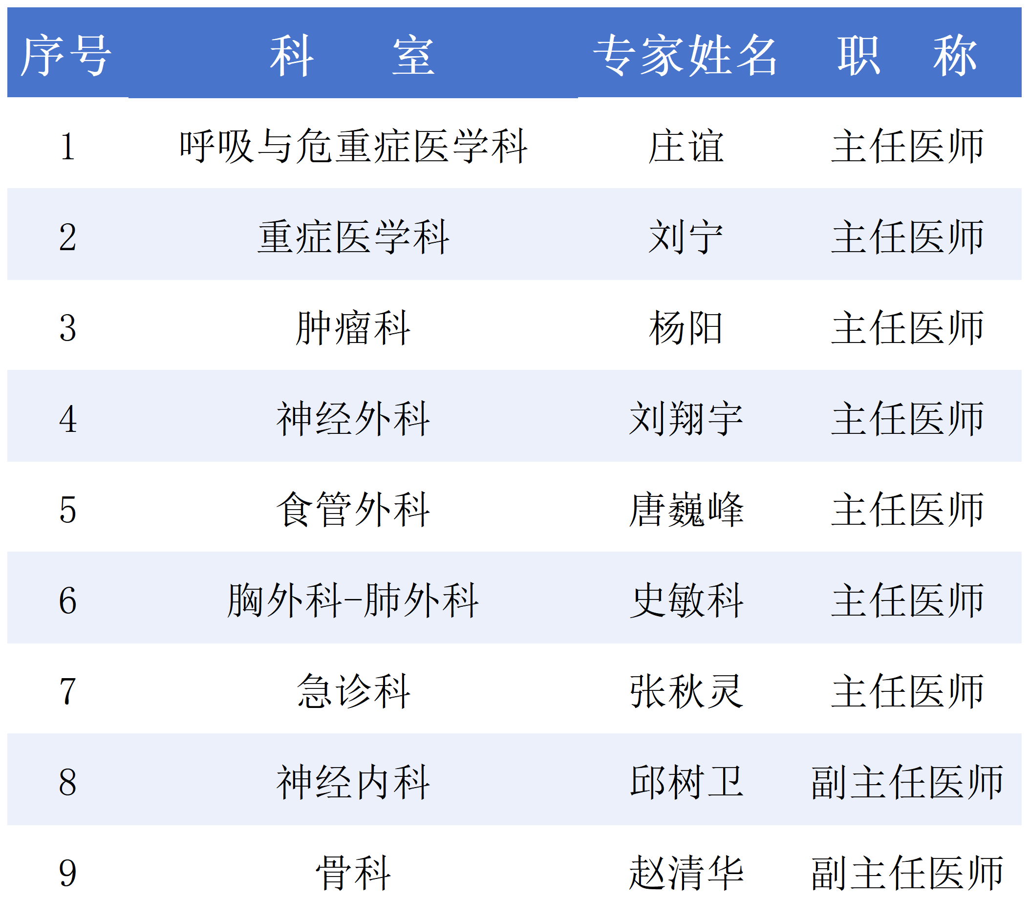微信图片_2026-10-16_164343_531.png
