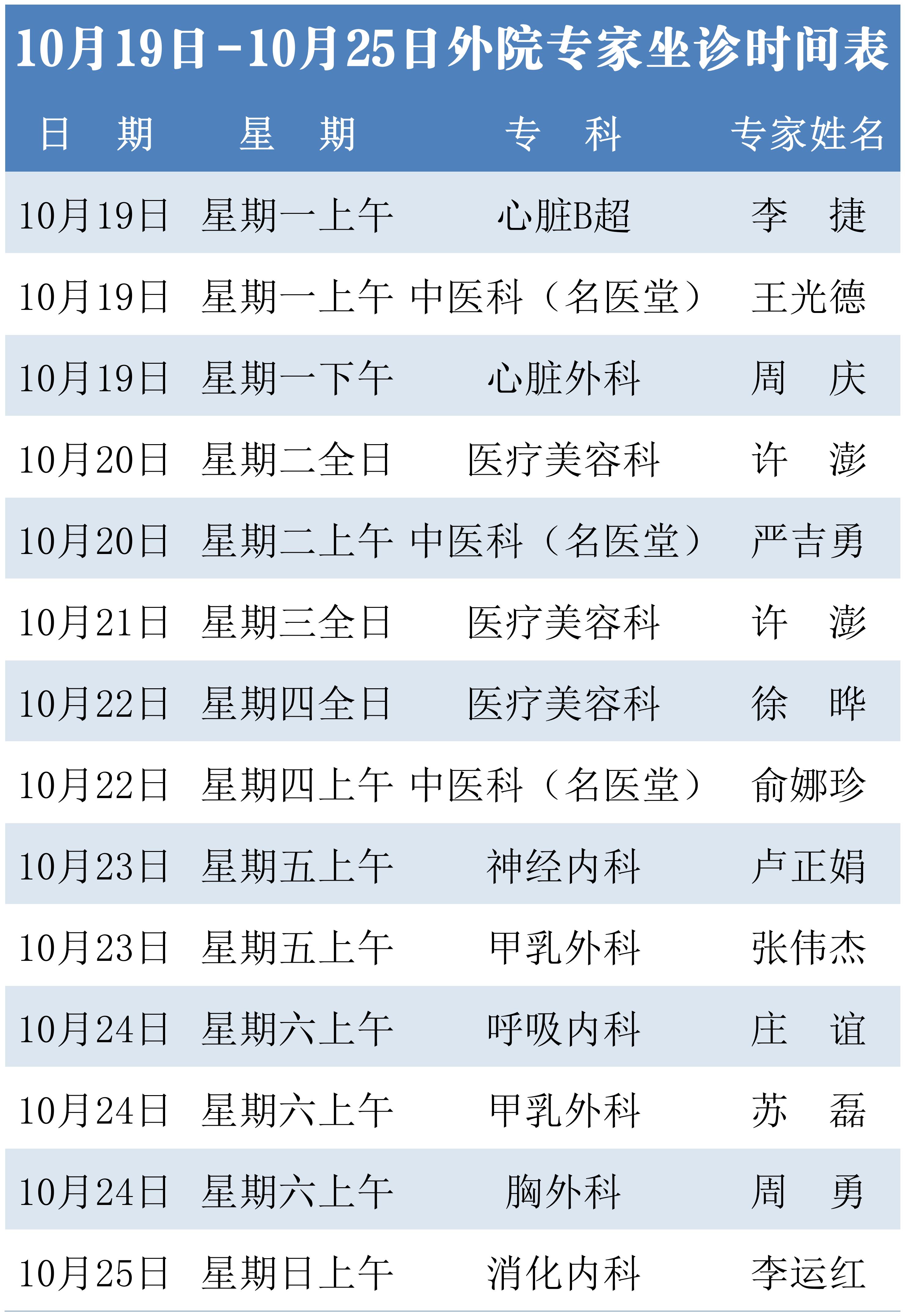鼓楼专家10.19-10.25_Sheet1.jpg