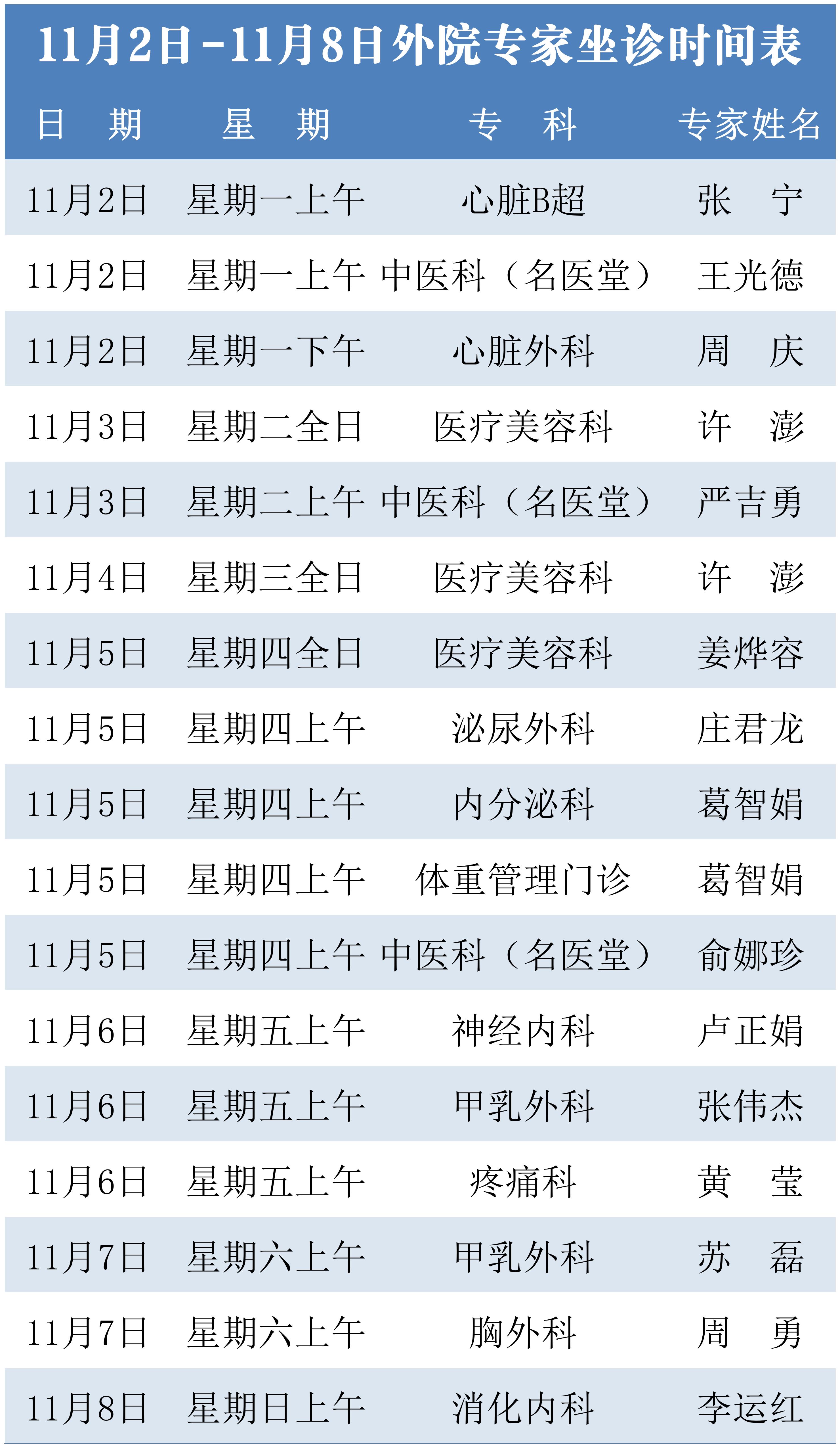 鼓楼专家11.2-11.8_Sheet1.jpg